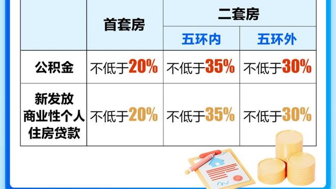 甜瓜：如今只有快船是超级球队 威少现在的处境和我当年一样